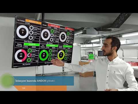 Video: Elektronik Kurucu: Fayda Ile Oynayın