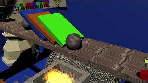 RubeGoldberg in Unity 3D - Pereda