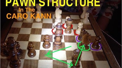 Caro Kann Pawn Structure Ideas - In 12 Minutes