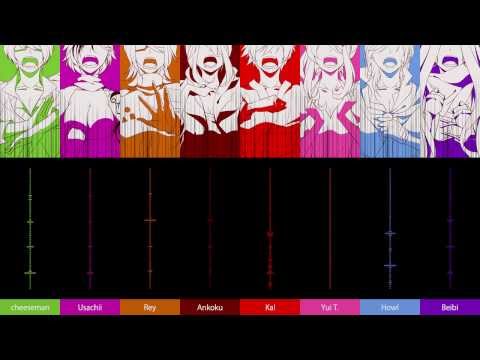 【RE:CHORD】 One Ok Rock - The Beginning 【Acapella】