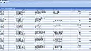 Tablero Contable, toda su información - Tango Software