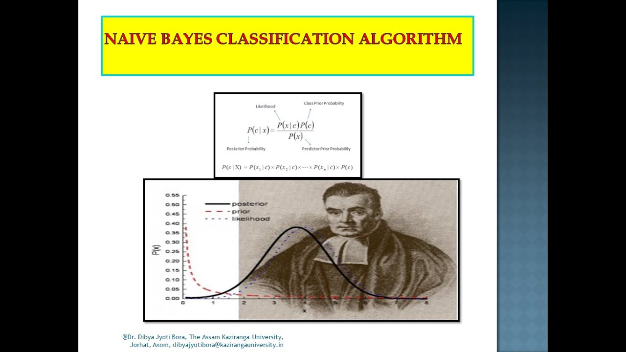 Naive Bayes Classifier Algorithm Implementation in Python - YouTube