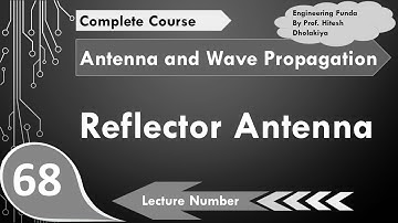 Reflector Antenna (Basics, Structure, Operation, Working, Types, Radiation & Applications) Explained
