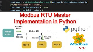 Modbus RTU Master Implementation in Python - Read Data from Modbus RTU Slave