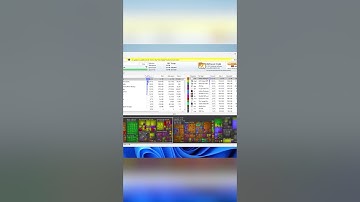 WizTree 3D Visual DIsk Map in 30 seconds