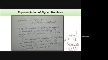 CST 203 Logic System Design KTU Representation of Signed Numbers