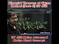 Binomial Theorem using Sigma Method - Part 2 | IIT JEE Maths Concept #SigmaMethod#IITJEEMath#iitjee