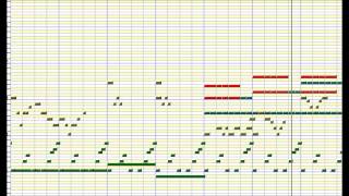 Jungle Wild Midi