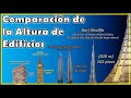 COMPARACION de la ALTURA de EDIFICIOS 🏢🗼 - J.Alonso BI