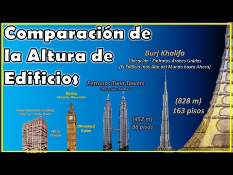 Video: ¿Cuál es la diferencia entre un edificio de mediana altura y un edificio de gran altura?