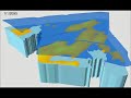 Sea-level Rise Scenario for San Francisco Bay Estuary - Cogswell Marsh