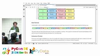 A deep dive into the Arrow Columnar format with pyarrow and nanoarrow