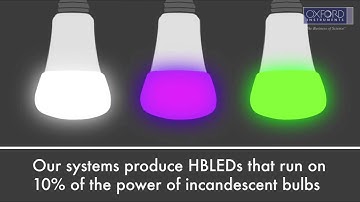 Did you know? -- Oxford Instruments Plasma Technology
