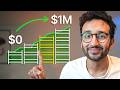 How to 10x your income  the 4 ladders of wealth