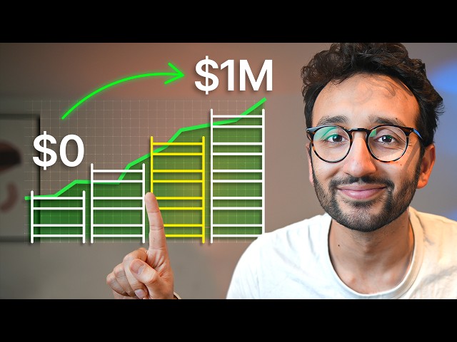 How to 10x Your Income - The 4 Ladders of Wealth class=