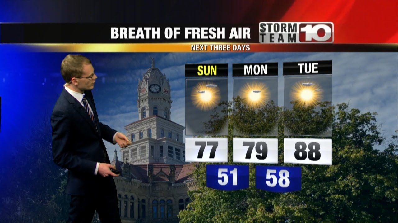 Beautiful weather to wrap up the weekend - YouTube