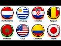Every Football Country Playstyle Explained