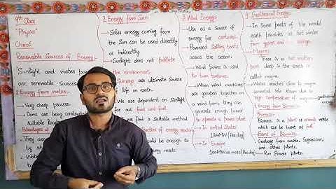 9th Class Physics | lec 16 | Chapter 6 RENEWABLE SOURCES OF ENERGY