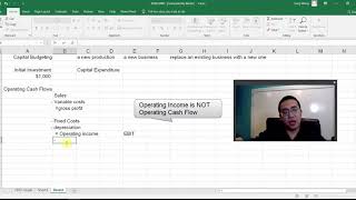 Capital Budgeting Overview
