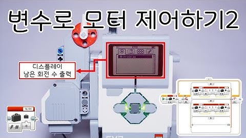[EV3 코딩] - 변수로 모터 제어하기2 (남은 회전수 출력) - 화리트(Hwarite)