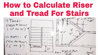 How to calculate Rise and Tread of Stair | Staircase Design | How to Design Staircase screenshot 5