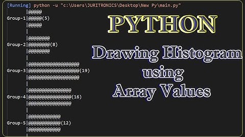 Python Program for Drawing Histogram using Array Values