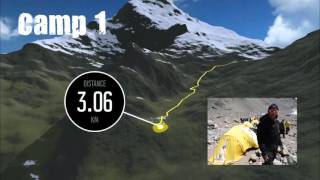 Aconcagua Full Trail 2016 February