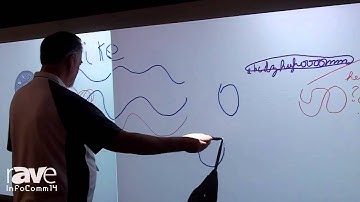 InfoComm 2014: Hitachi Demonstrates CP-TW2503 Interactive Projector