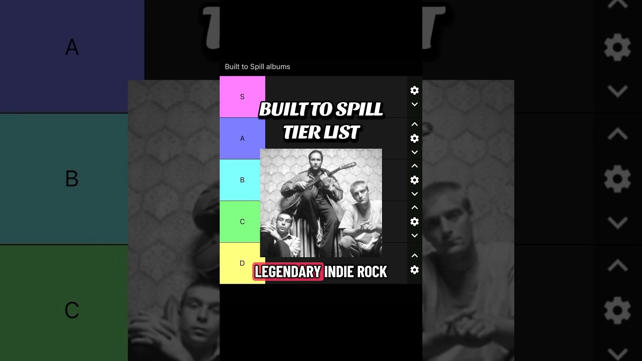 Built To Spill Tier List!!!