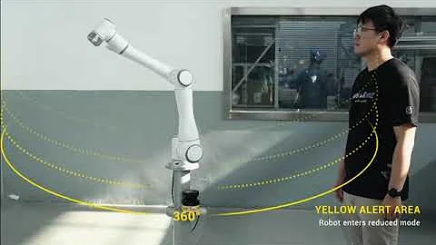Elite robot safety functions