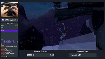 GREATEST WORLD 4 SKIP TUTORIAL EVER MADE