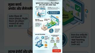 UDISE Plus Teacher Module में Data Update कैसे करें? Full Guide 2025 #shorst #udisepluse