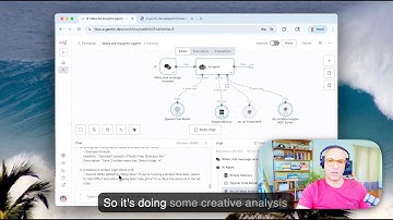 Building a Meta Ad Insights AI Agent with n8n and dtc.sh MCP Servers