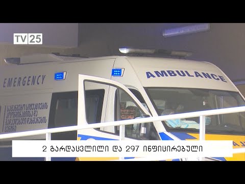 2 გარდაცვლილი და 297 ინფიცირებული