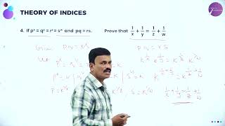 DAY 16 | BASIC MATHS | I PUC | THEORY OF INDICES | L2