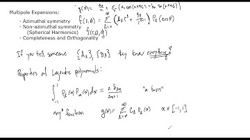 PHYS 2500 Lec 24a: Intro to Spherical Harmonics