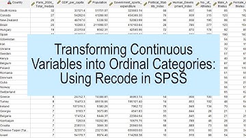 Transforming Continuous Variables into Categories: Using Recode in SPSS (Plus ANOVA Demo!)