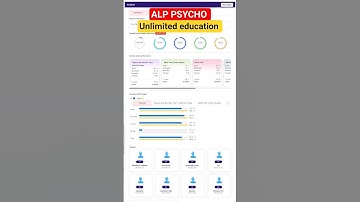 alp psycho test best platform | alp psycho| unlimited education | psycho test for alp | best psycho