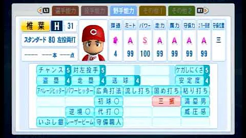تحميل パワプロ14最強選手パスワード تحميل パワプロ14最強選手パスワード