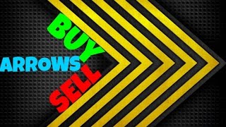 Forex indicator with BuySell arrows