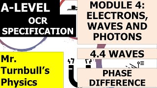 Phase Difference (OCR A-Level Physics)