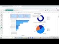 Real World Microsoft Fabric Data Engineering Use Cases Part 6 in Telugu