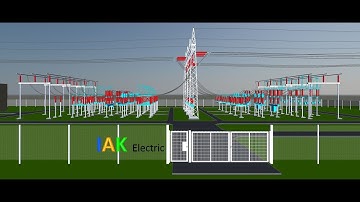 Substation Design in 3D-Models
