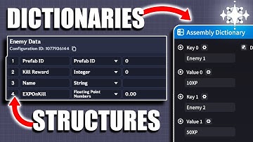 Understanding Dictionaries and Structures in Miliastra Wonderland | Creator Tutorial