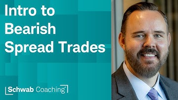 Lesson 7 of 10: Building Combo Strategies - Long Put Spreads | Getting Started with Options