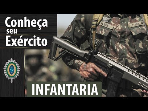 Conheça Seu Exército