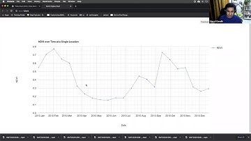 Extracting NDVI Time Series - Part3  (Earth Engine Guided Project)
