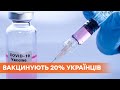 Украина получит 8 млн доз вакцин от Covid-19 в 2021 году — Степанов