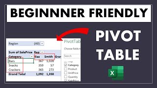 Pivot Tables for Beginners: Step-by-Step Tutorial on How to Create and Use Pivot Tables in Excel