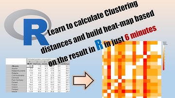 Computing Clustering distance from a data using R Studio